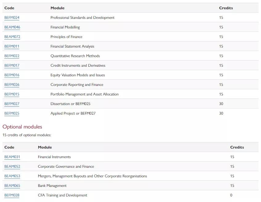 2019英国罗素大学综合排名,埃克塞特大学英国大学排名