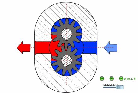 火电厂各个设备视频及动画图大全，值得收藏！