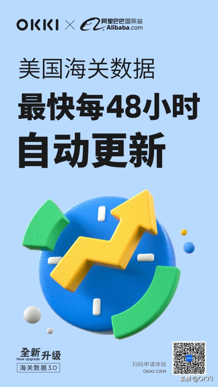 全球最大的20个外贸b2b网站,外贸b2b平台都有哪些网站