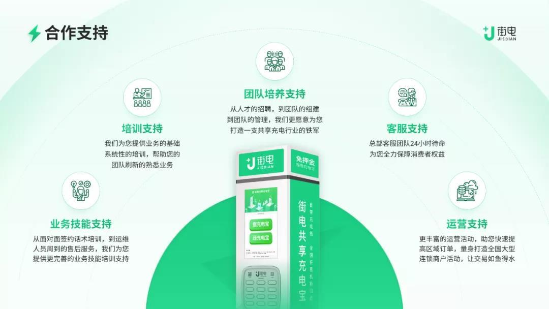 要想过的去，生活必须带点绿，这套绿色科技风ppt教程送给您