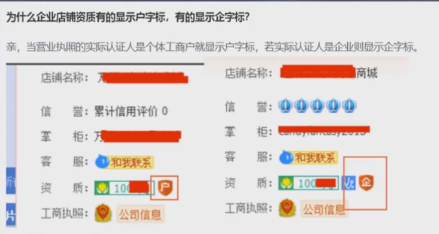 淘宝店铺运营开店流程及费用,天猫无货源店铺运营教程