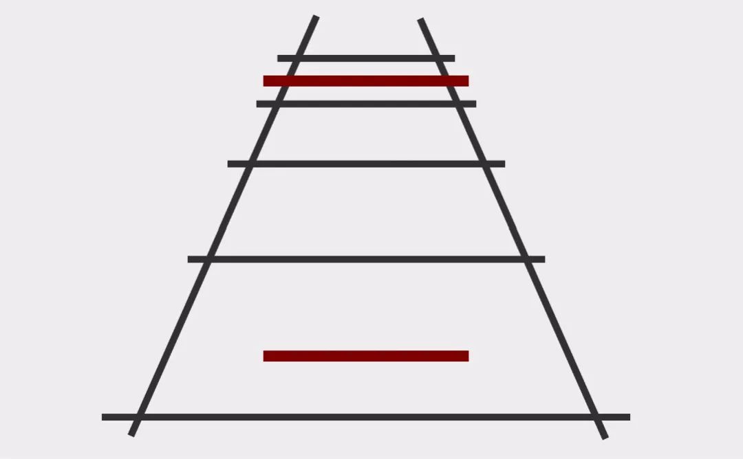 别胡乱穿衣,又显高又显瘦的穿搭技巧