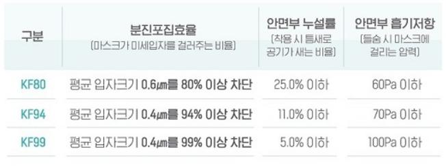 韩国的口罩比国内的口罩好吗,韩国口罩与一次性口罩哪个效果好