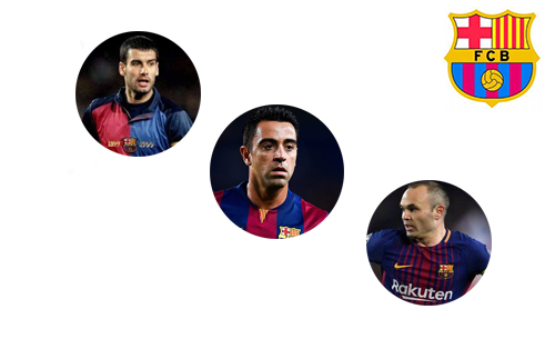 实况足球422阵型克鲁伊夫踢哪,巴萨343阵型