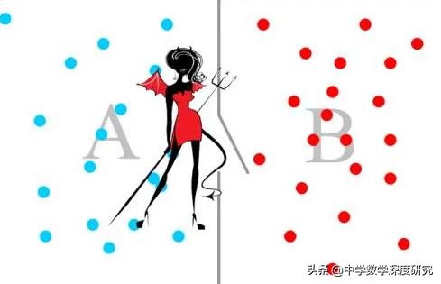 走进超级烧脑公式，灵魂的冲击，感慨电磁理论创建人开挂般的人生