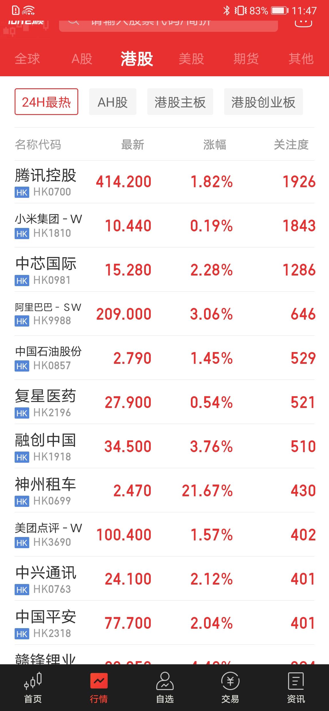 华为matexs炒股,华为折叠手机matex2炒股看盘效果