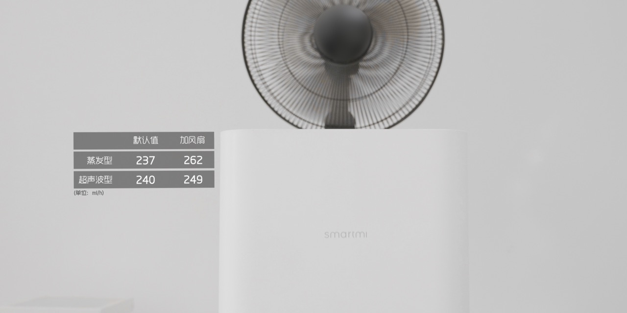 9成国人不会挑选加湿器：翻阅30万字论文，只为教你正确应对干燥