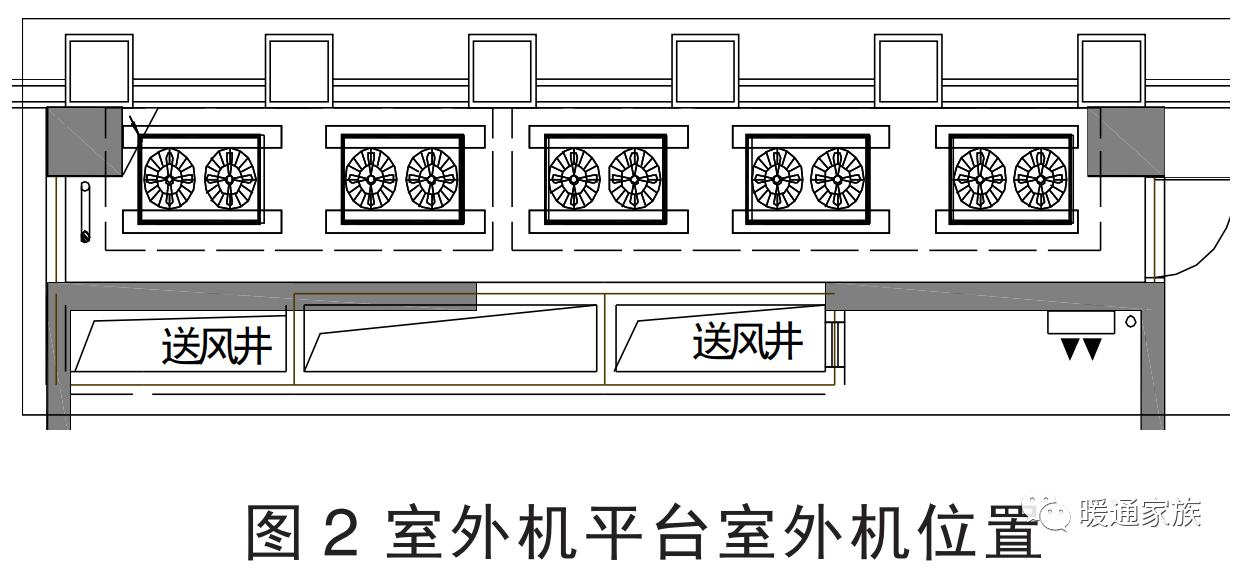 挂式空调设计方案效果图,户式空调设计