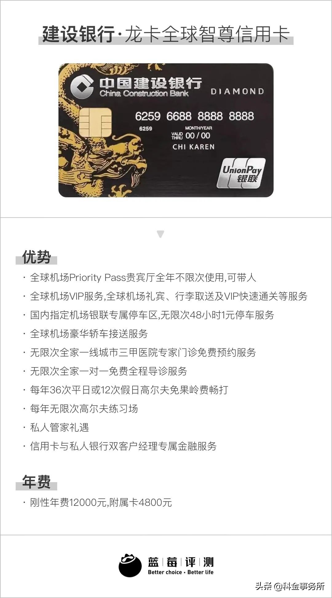 蓝莓评测年度最佳信用卡,蓝莓评测信用卡