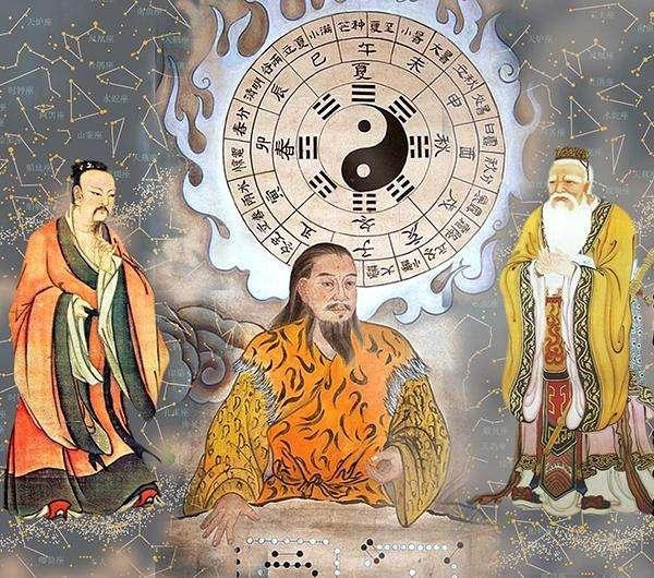 太昊伏羲氏祖先,伏羲为什么称太昊氏