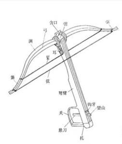 长安十二时辰道具,长安十二时辰服装道具