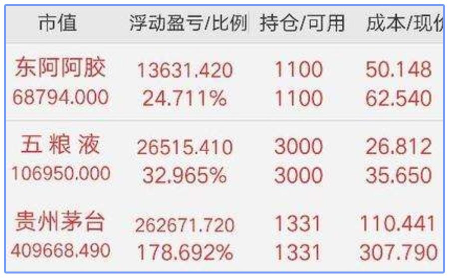 晒视频收益截图,大家都在晒自己的收益