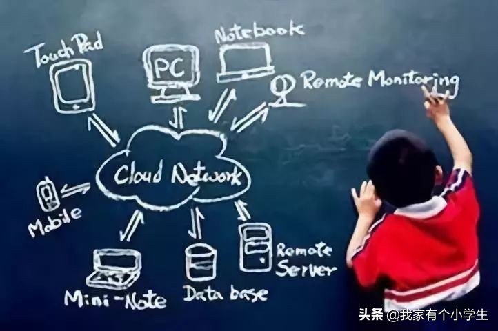 小学英语知识点大全集汇总,小学英语知识超全整顿