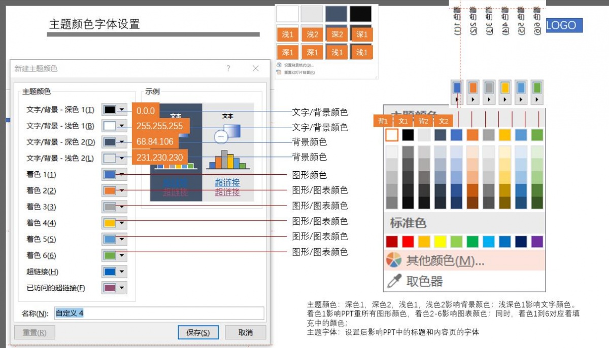 艺术字简单好学,艺术字怎么应用