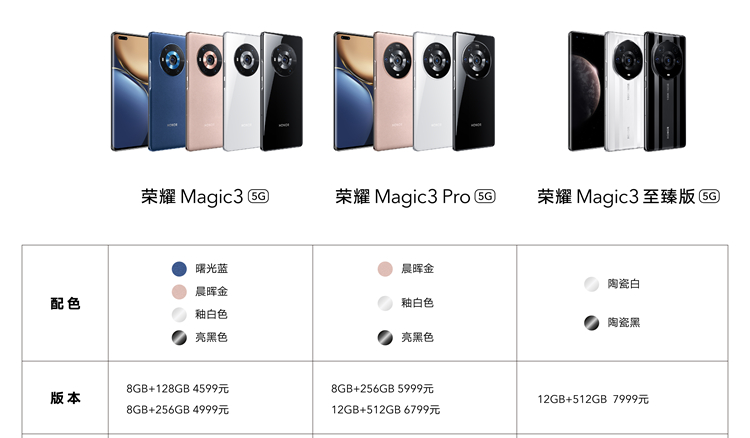 光荣magic3售价4999,光荣magic34499元