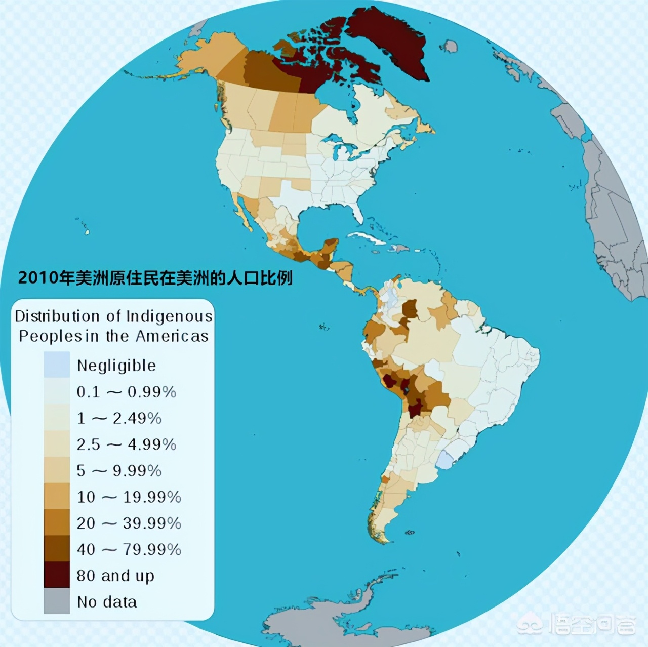 为什么北美洲土著是黄种人,南美洲白种人多还是混血人多