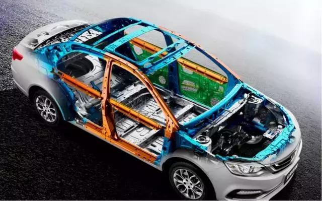 吉利远景太耐开,吉利远景行驶轨迹