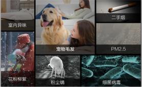 日立中央空调净化功能,中央空调带净化还需要装新风吗