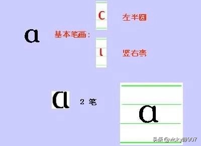 汉语拼音字母读法口诀,汉语拼音初学入门口诀