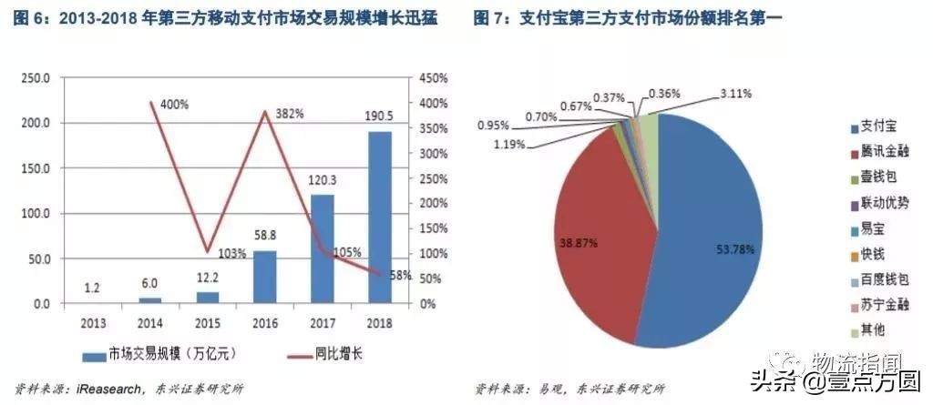 一文读懂阿里上市八大问题,观看专栏讲阿里巴巴的创业过程