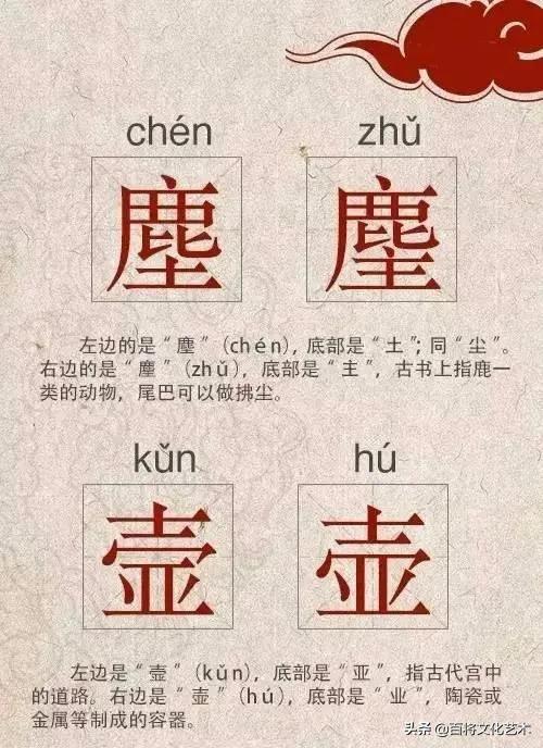 「秘书长读书」双胞胎汉字