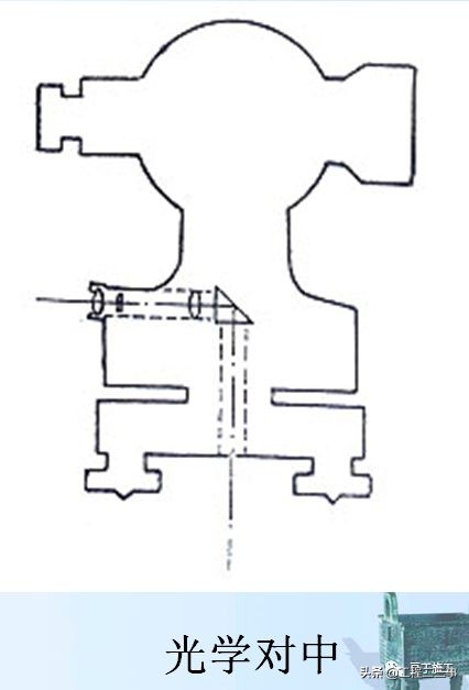 激光垂准仪和经纬仪怎么调平,经纬仪及水准仪的使用方法