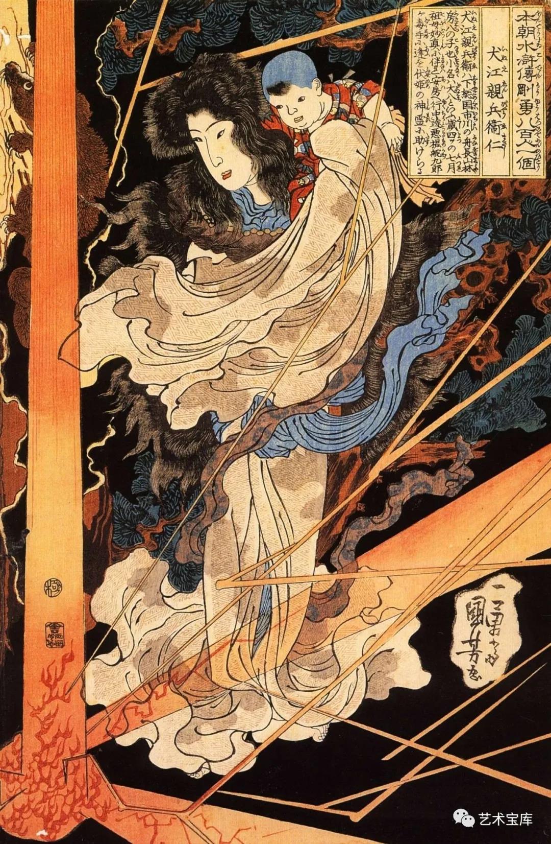 歌川国芳浮世绘中的源氏物语,西方美术史的画家