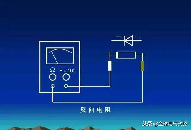 各种二极管电容介绍,二极管电容测量技巧