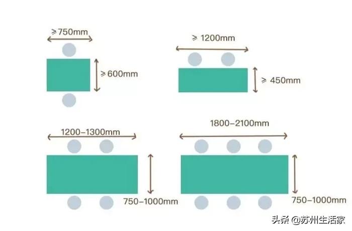 美式装修餐桌用圆的还是方的,方餐桌和圆餐桌哪个更适合家用