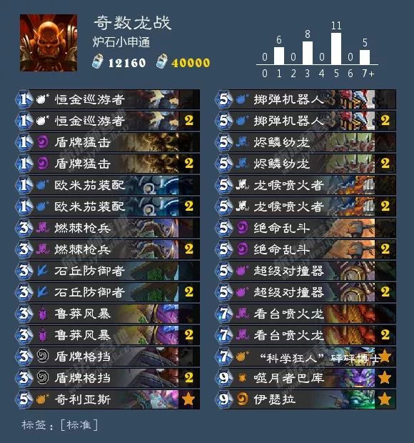 炉石传说最新版本卡组推荐表,炉石传说各职业新手卡组推荐