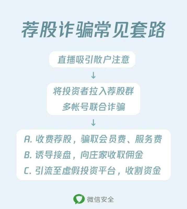 怎么这么多教人炒股,炒股那么多技术指标你怎么会亏损