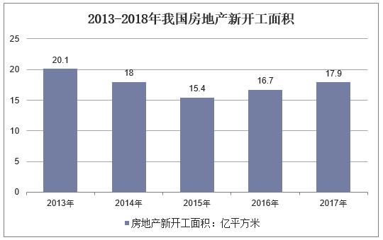 水泥价格预测分析,水泥价格预测最新