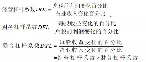 cpa财管主观题评分标准答题技巧,cpa财管不会做题可以学下一章吗