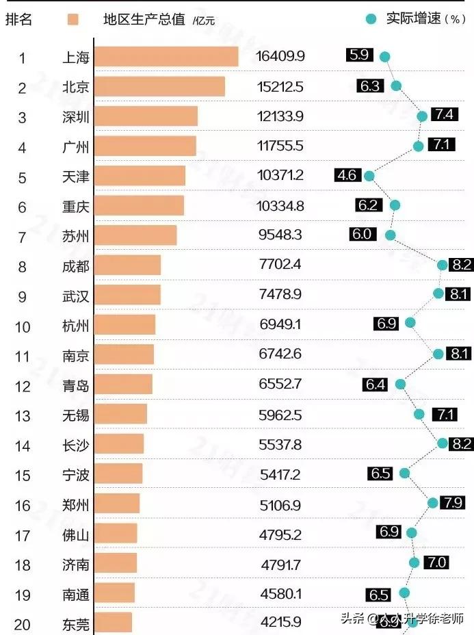 超千万高校毕业生就业难何解,高校毕业生预计将达1158万