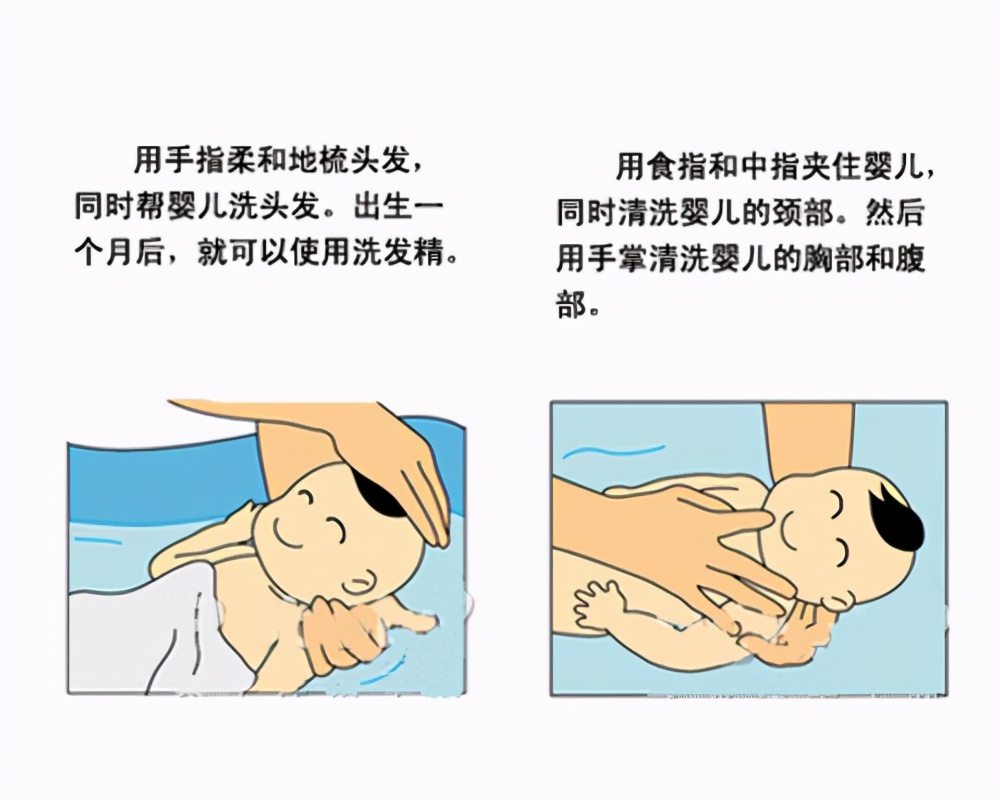 宝宝冬天多久洗一次澡合适,冬天如何给宝宝洗澡洗得干净