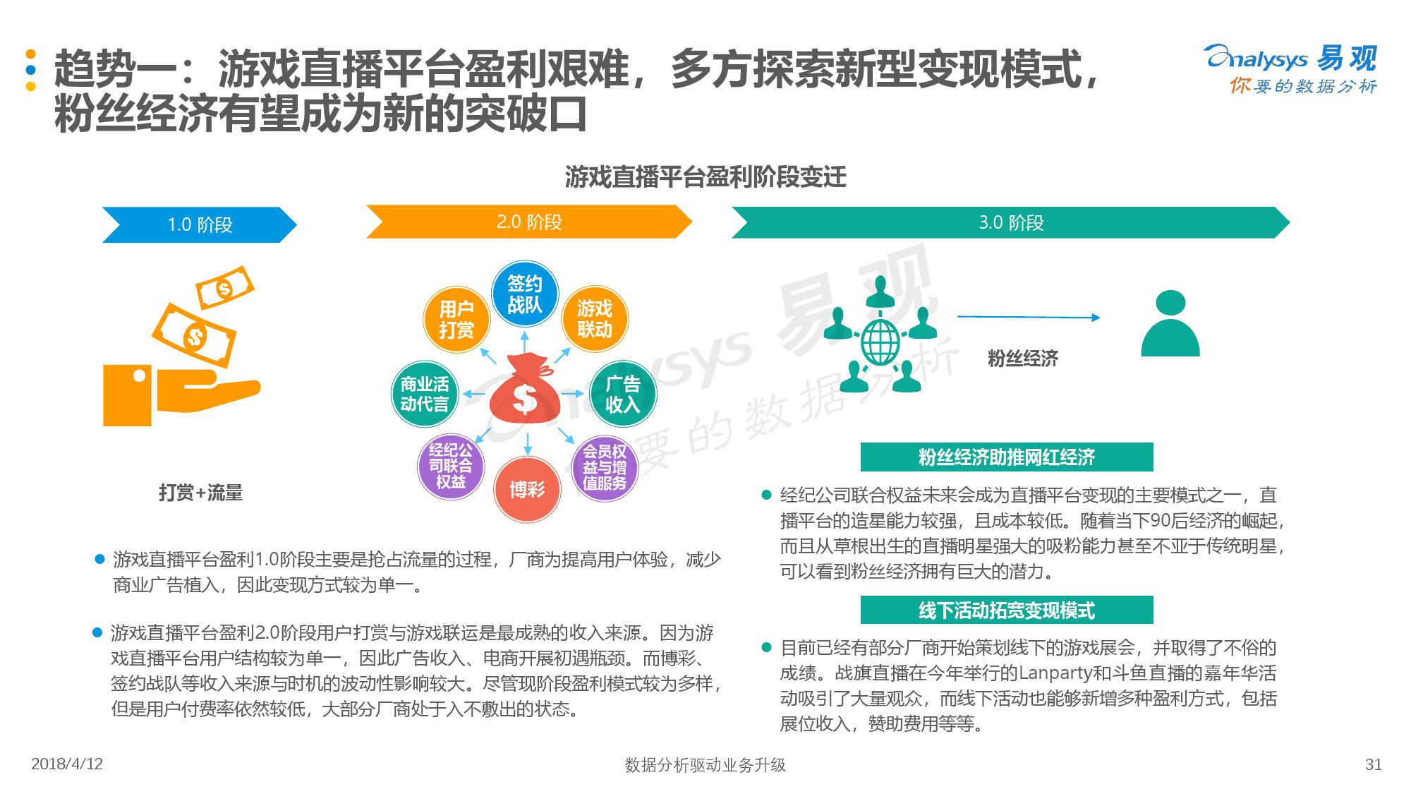 斗鱼赴美上市去了几个人,斗鱼在美国上市案例分析