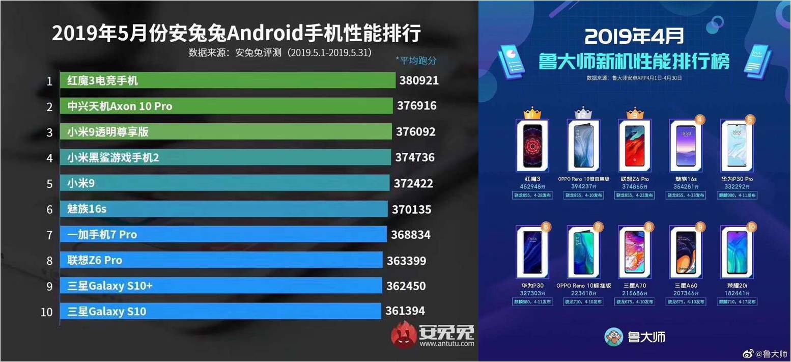 史上最受援助商喜爱LPL解说诞生！红魔爸爸：马上安排一台红魔3
