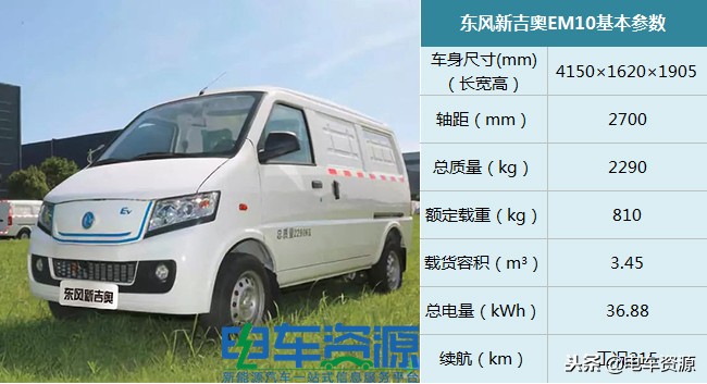 瑞驰ec35第二代290公里续航,瑞驰ec31新能源汽车哪家性价比高