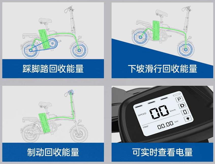 不需要上牌的老人代步三轮电动车,允许上牌的老年代步四轮电动车