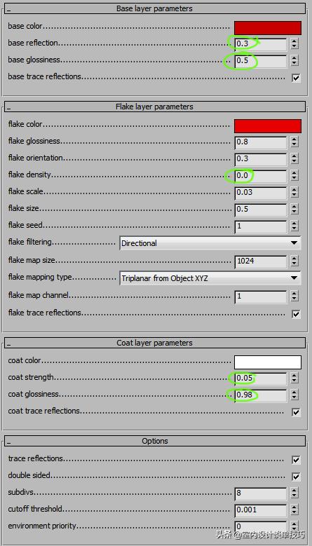 vray汽车漆面参数,vray车漆材质怎么设置不透明度