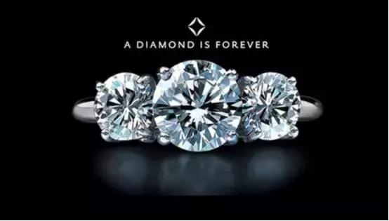 解析十大经典营销案例,解读这十个成功营销案例