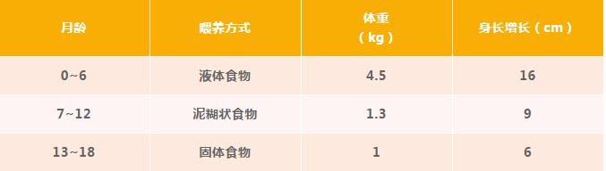 妈妈母乳喂养的100个难题,让妈妈最苦恼的是什么