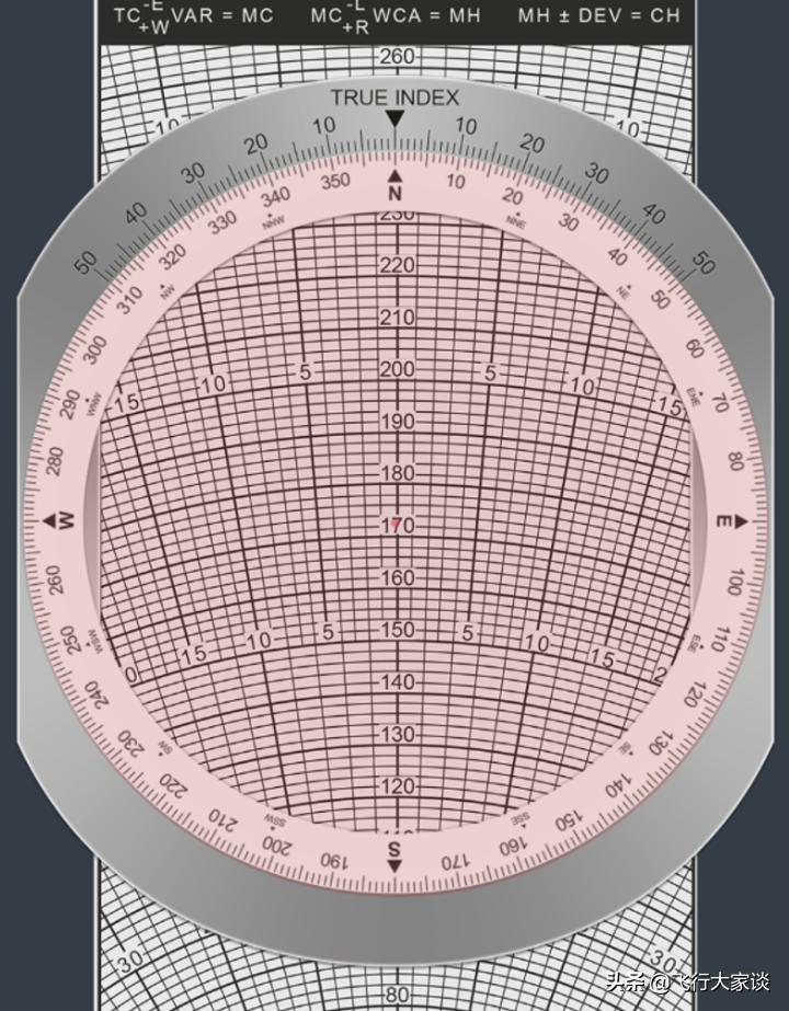 传统领航—E6B领航计算尺风面的使用（2）