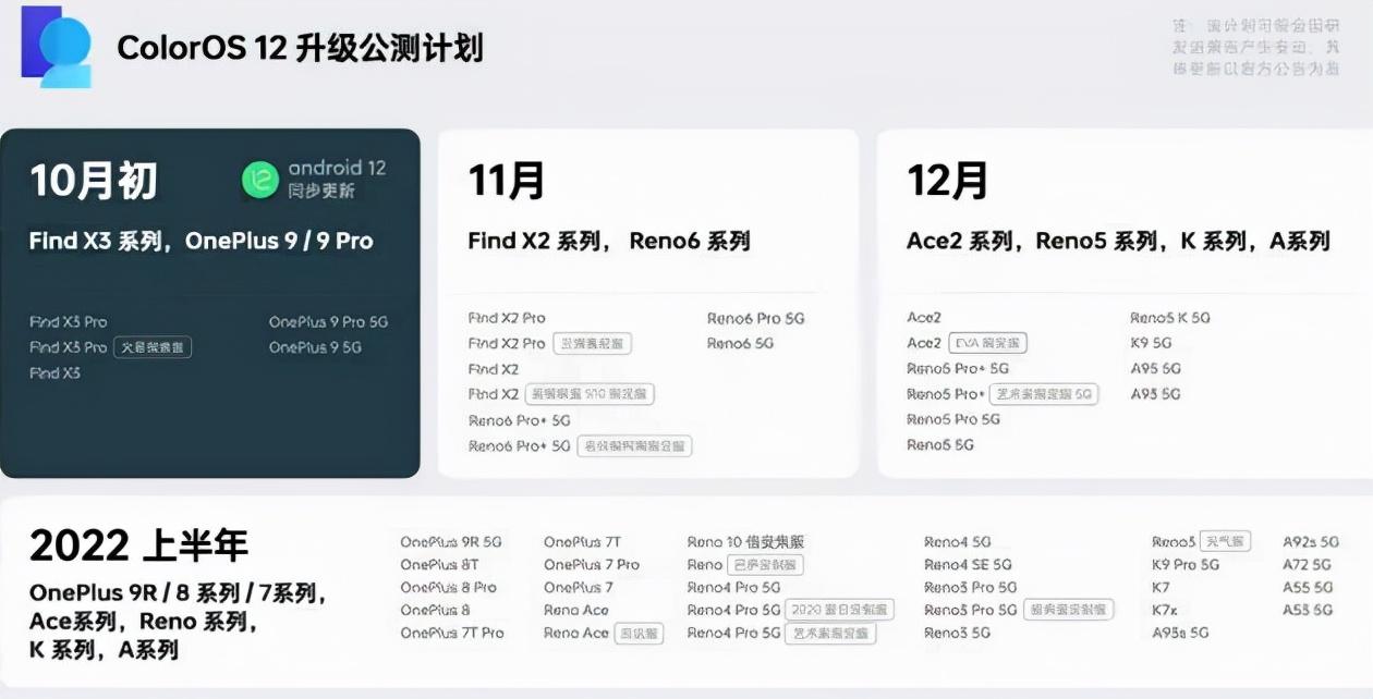 coloros12与氢os互传,coloros如何实现手机和电脑互传