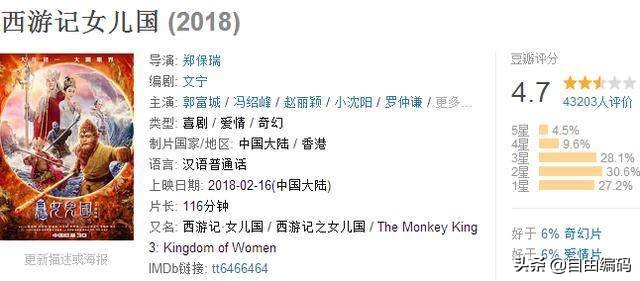 你记忆中最好看的春节档电影 (23年春节档最成功的电影)