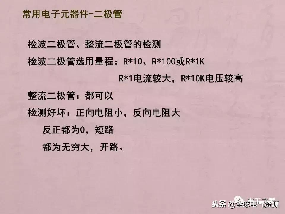 万用表检测各类元器件的方法,如何用万用表测量元器件漏电