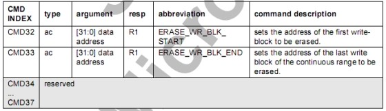 详解sd协议以及裸机和u-boot中的sd卡驱动,1