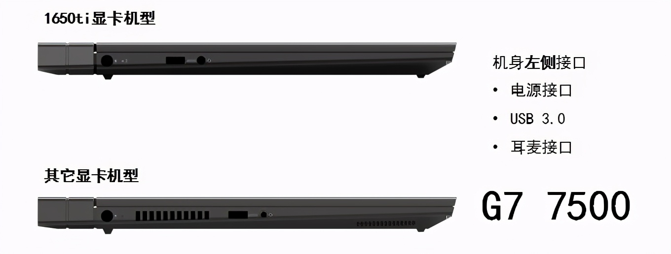 戴尔g77700评测最新,戴尔g77700测评