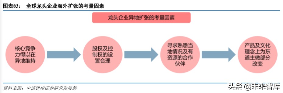 环球影城景区解读,环球影城特点文旅