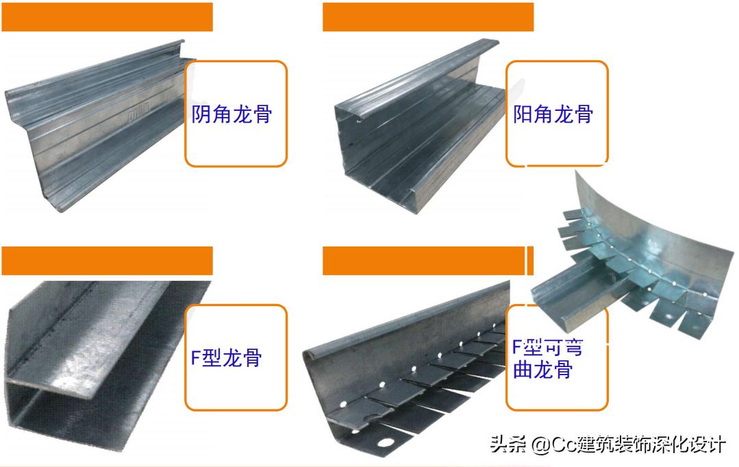 「北新建材」全轻钢龙骨跌级吊顶系统